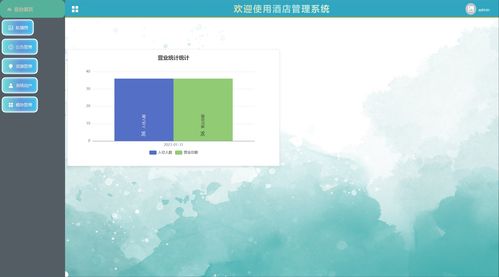 基于Python的酒店管理系統(tǒng)設計與實現(xiàn)